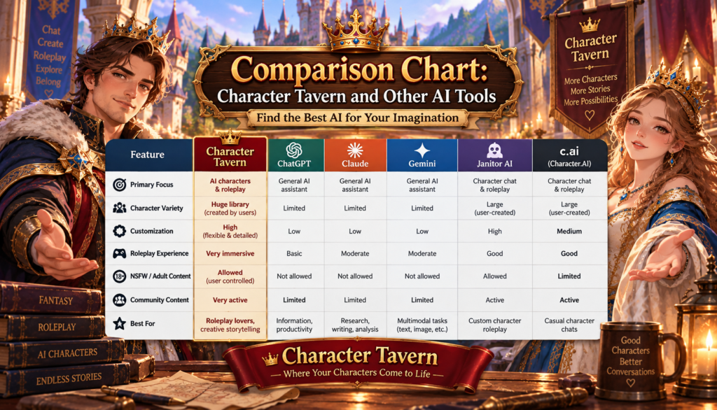 character tavern
