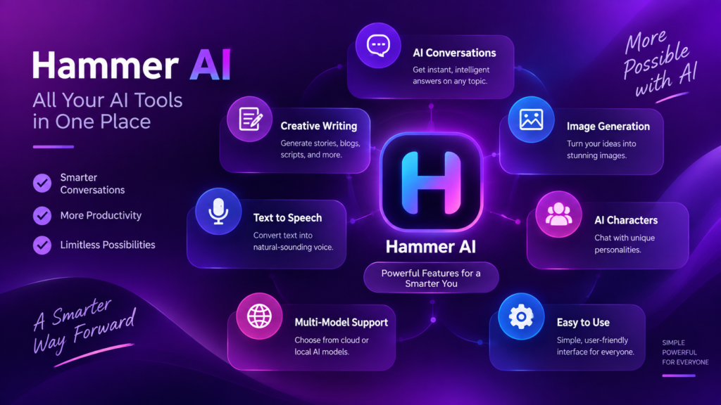 hammer ai