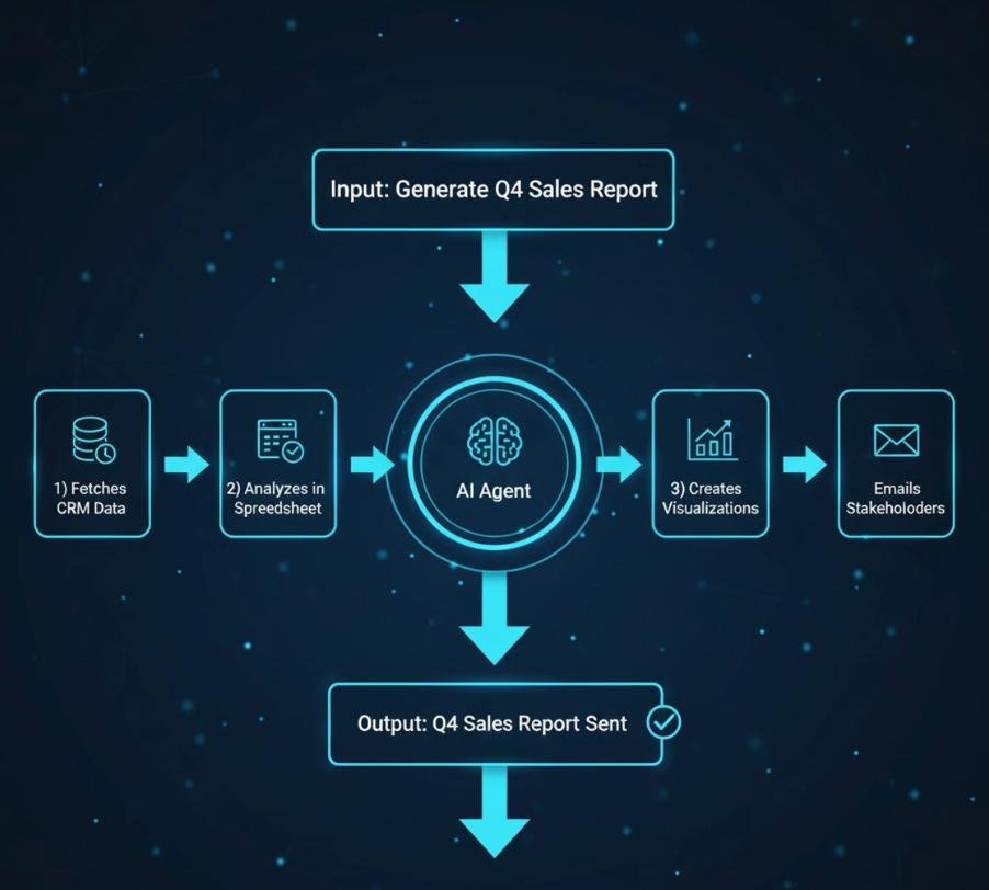 ai news