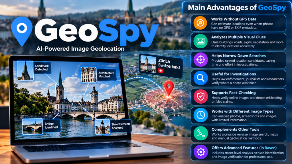 geospy