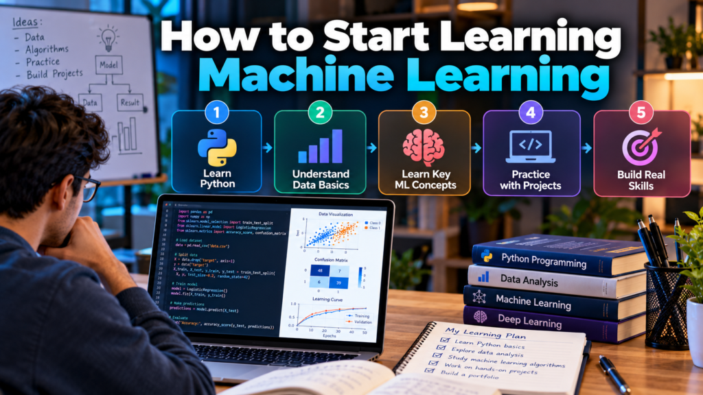 machine learning