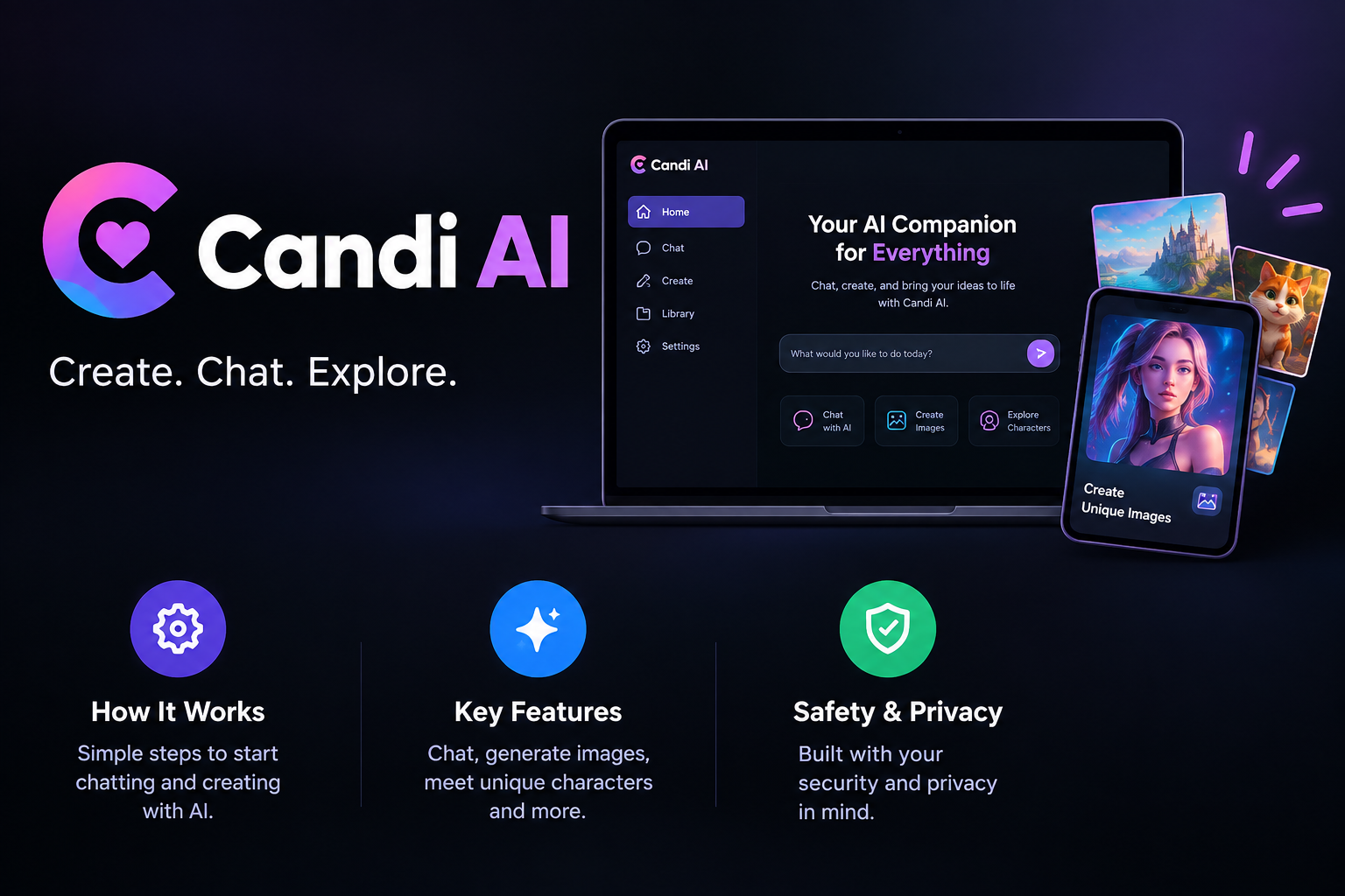 candi ai