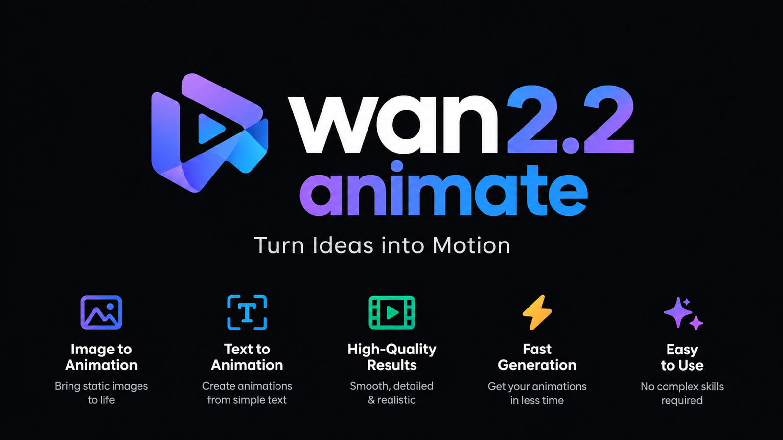 wan2.2 animate